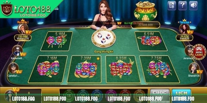 Cách chơi bầu cua cùng Loto188