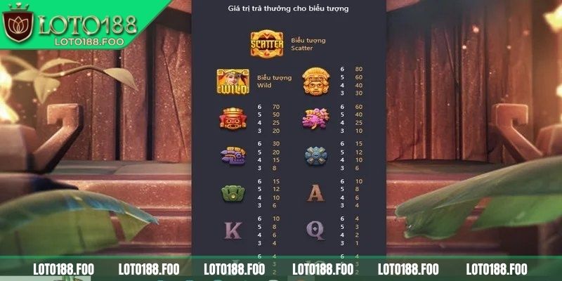 Game kho báu Aztec có gì đáng chú ý